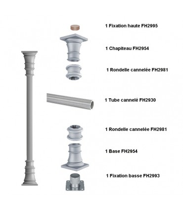 Poteaux colonnes 2500mm fût ø80mm cannelé en fonte d'aluminium
