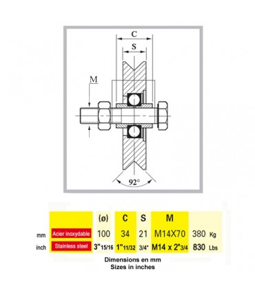 Roulette acier INOX Ø100mm à gorge en V pour portails coulissants