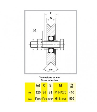 Roulette acier Ø120mm à gorge en V pour portails coulissants