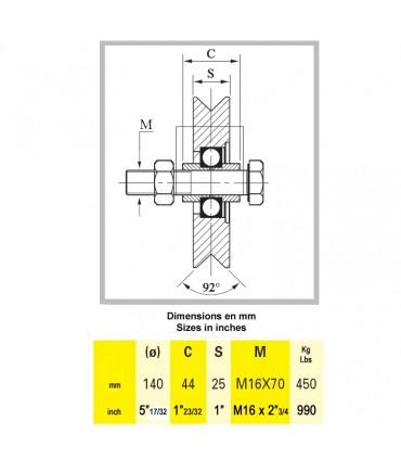 Roulette acier Ø140mm à gorge en V pour portails coulissants