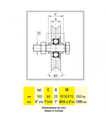 Roulette acier Ø160mm à gorge en V pour portails coulissants