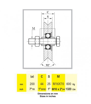 Roulette acier Ø200mm à gorge en V pour portails coulissants