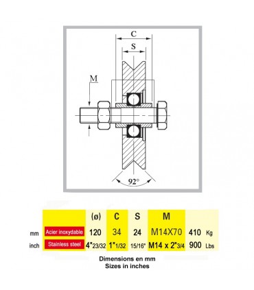 Roulette acier INOX Ø120mm à gorge en V pour portails coulissants