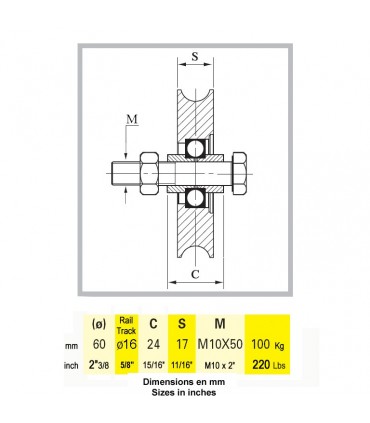 Roulette acier Ø60mm à gorge en U pour portails coulissants