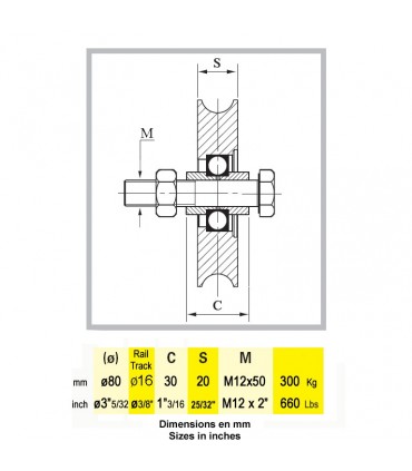 Roulette acier Ø80mm à gorge en U pour portails coulissants
