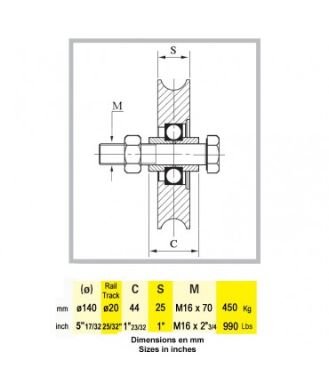 Roulette acier Ø140mm à gorge en U pour portails coulissants