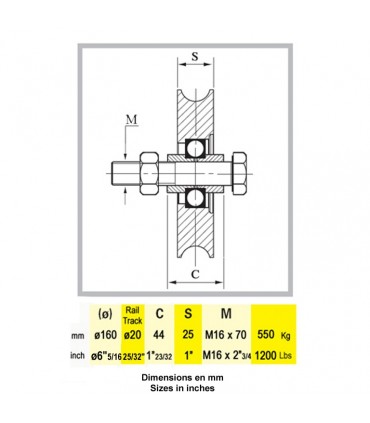 Roulette acier Ø160mm à gorge en U pour portails coulissants
