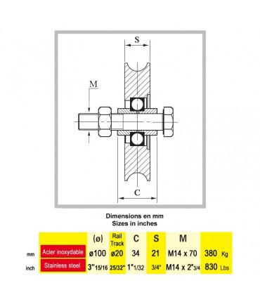 Roulette acier INOX Ø100mm à gorge en U pour portails coulissants
