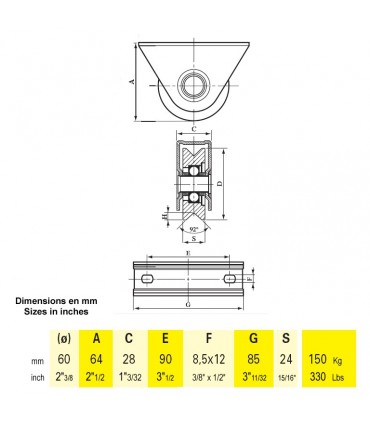 Roulette à visser Ø60mm avec gorge en V pour portails coulissants