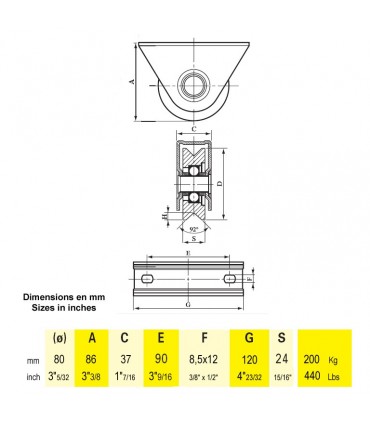 Roulette à visser Ø80mm avec gorge en V pour portails coulissants