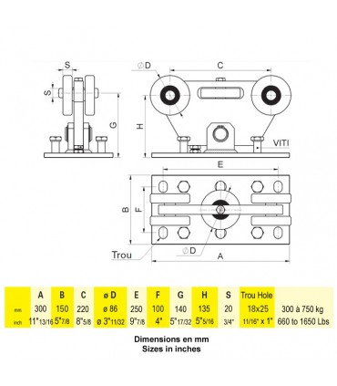 Chariot de guidage de 98mm portée de 9m pour portails coulissants