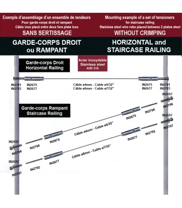 Fixation inox à visser pas à droite ou gauche pour câble Ø4 ou 6mm