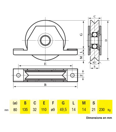 Roulette à encastrer ø80mm avec gorge en V en acier pour tube 60x40x2mm