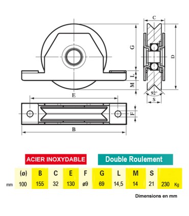 Roulette à encastrer INOX ø100mm gorge V pour tube 80x40mm