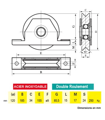 Roulette à encastrer INOX ø120mm gorge V pour tube 100x40mm