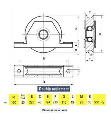 Roulette à encastrer ø160mm gorge en U double roulement pour tube de 140x60mm