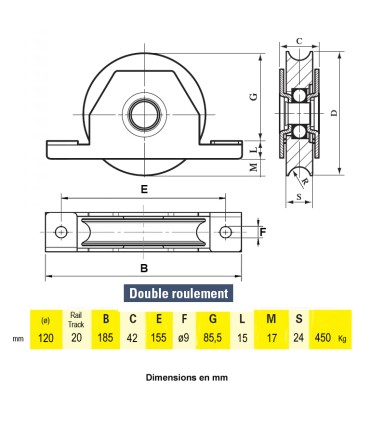 Roulette à encastrer ø120mm gorge en U acier avec double roulement