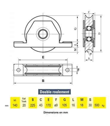 Roulette à encastrer Ø140mm avec gorge en U acier double roulement
