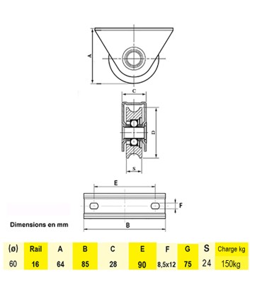 Roulette à visser Ø60mm avec gorge en U ø16mmpour portails coulissants