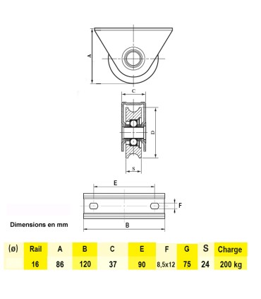 Roulette à visser Ø80mm avec gorge en U pour portails coulissants