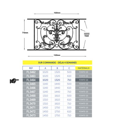 Garde-corps fonte AMBOISE 1100à1250x710mm appuis de fenetres prets à poser