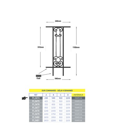 Balustrades fonte AMBOISE 300à450 x 910mm prête à poser avec chassis