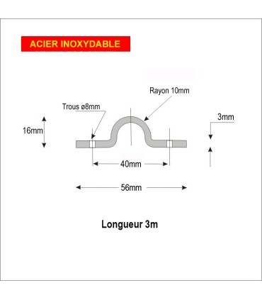 Rail à visser en forme de U INOX ø20mm longueur 3m pour portails coulissants