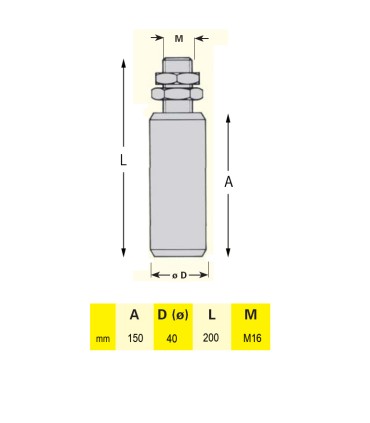 Galet de guidage Ø40x200mm axe M16 pour guidage de portails coulissants