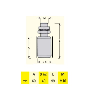 Galet de guidage Ø40x99mm axe M16 avec capot de protection pour portails coulissants