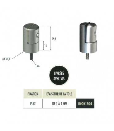 Pince à tôle / plat pour plaque épaisseur 1 à 4mm INOX304