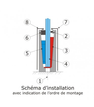 Profil aluminium pour verre de 66-2 pour garde-corps fixation au sol