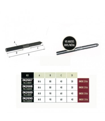 Vis mixte Bois / métal M6 et M8 acier inox 316