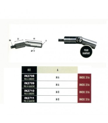 Equerre articulée de fixation pour connecteur en applique pour tendeur de câble inox ou tendeur à sertir