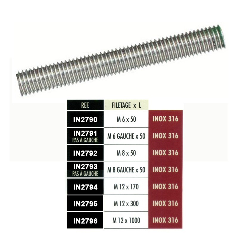 Oeil fileté à droite de diamètre M6 en inox 316