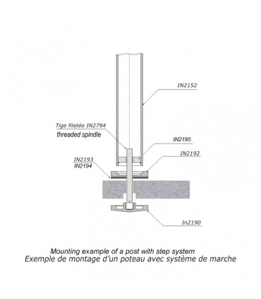 Poteau assemblé INOX304 pour marches